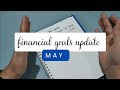 May - financial goals update ||