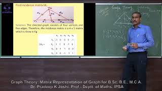 Mathematics - Graph Theory: Matrix Representation of Graphs Part - 4 by Dr. Pradeep K Joshi - ISR
