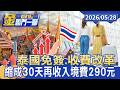 泰國60天免簽擬縮成「30天」 再收入境費290元【#金臨門一腳 看財經】20260528 #TVBS財經 #泰國 #台灣 #免簽 #機票 #泰國政府 #外國旅客