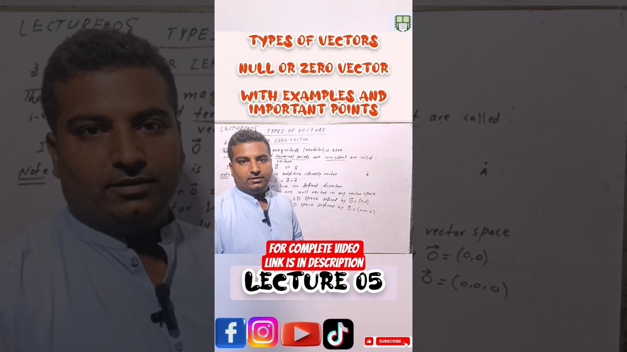 TYPES OF VECTORS NULL OR ZERO VECTORWITH EXAMPLES AND IMPORTANT POINTS