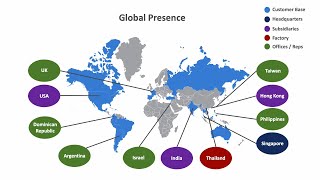 STAR Systems International - The global leader in Automatic Vehicle Identification Technologies