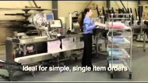 Autofulfillment™ SPrint™ for Fast and Accurate Order Fulfillment - Automated Packaging Systems