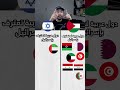 دول عربية تعترف بإسرائيل ضد دول لا تعترف 