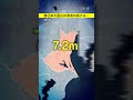 【東日本大震災】東北地方太平洋沖地震がもたらした恐ろしい巨大津波 一部では40m超 #みん防