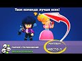 НОЛЬ КУБКОВ за ПОБЕДУ! новости лайна бравлстарс | brawl stars