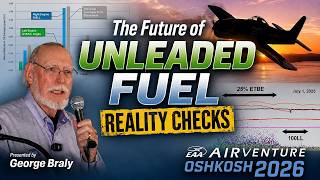 GAMI ✈️ The Future of Unleaded Fuel ⛽︎ AirVenture 2026