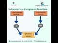 EVIDENCE BASED DENTISTRY