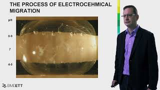 Corrosion investigations in electronics at BME | 3-minute introduction