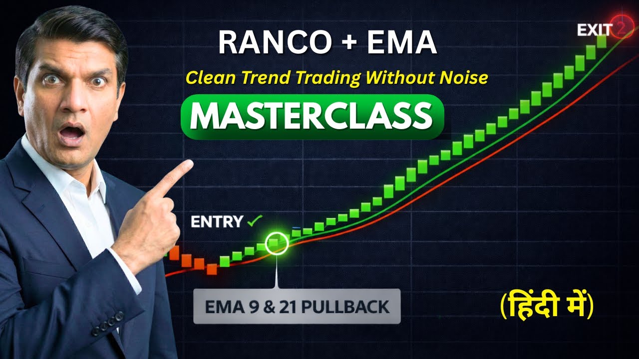 Renco Trend Strategy | Clean Trend Trading Without Noise | Beginners to Pro (Hindi)