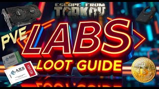 BEST LABS LOOT GUIDE 0.16 | Escape From Tarkov PVE
