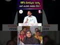 80% మార్కులు ఉన్నా జాబ్ ఎందుకు రావడం లేదు? | Codegnan | SumanTV Usha #CareerGuidance #JobSearch