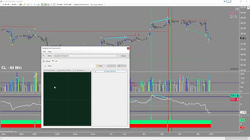 Creating a BloodHound Template for Extreme Spike Lines Crossovers