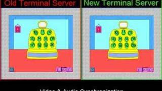ClassLink Audio & Video Synchronization w/ Terminal Servers