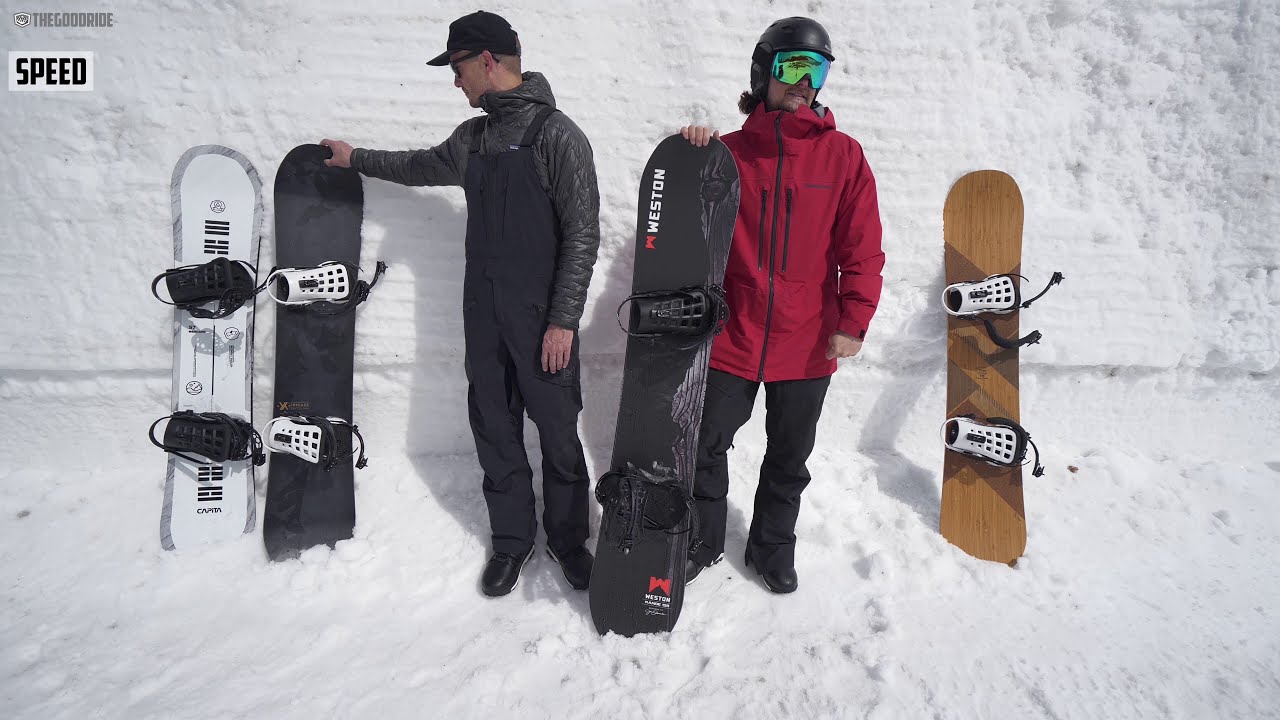 Weston Range 2020 Snowboard Review YouTube