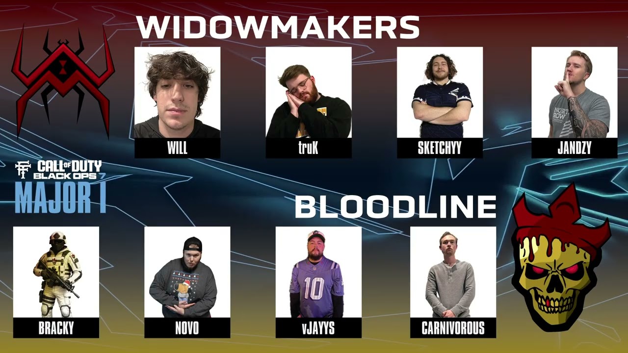 FT League Major 1 League Play:  Widowmakers vs Bloodline @ 8PM EST