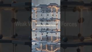 Graphite Structure #science #knowledge #engineering #shorts #viral #ai