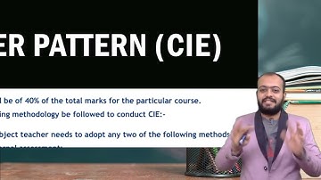 FY MCom Sem 1 | Management Accounting | Paper Leak | Question Bank | Paper Pattern| Imp Question