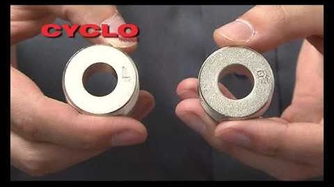 CYCLO Tools Bottom Bracket Facing Tool