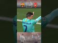 Arsenal Vs Barcelona UCL 2011 ARSHAVIN Scored The 2nd Goal Football Arsenal Barcelona Messi Arsenal Vs Barcelona UCL 2011 ARSHAVIN Scored The 2nd Goal Football Arsenal Barcelona Messi