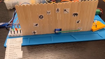 Mark Rober Creative Engineering Class Project #2