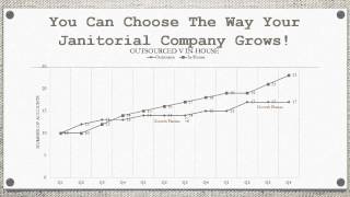 Lead Generation: Outsourced vs In-House
