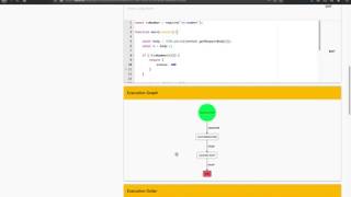 Edit Square Root Lambda Execution Graph - Talos Platform screenshot 2