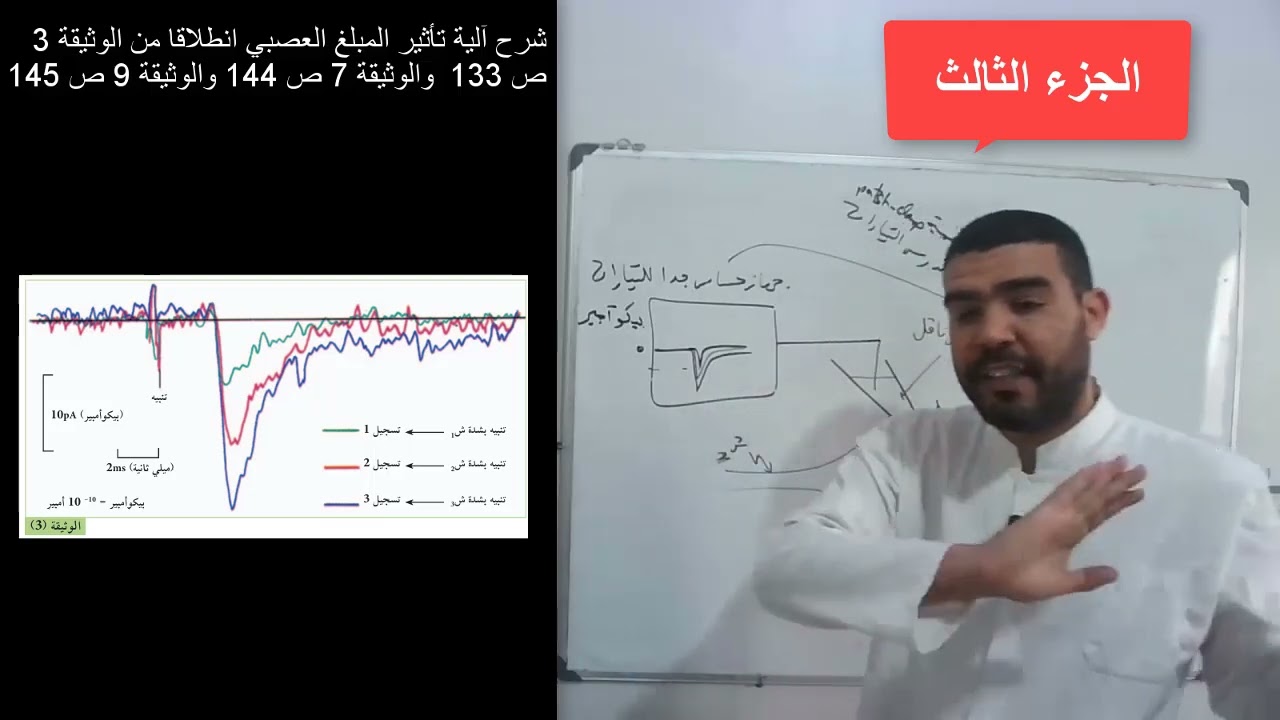 ثالثة علوم تجريبية دور البروتينات في النقل المشبكي (الجزء الثالث)