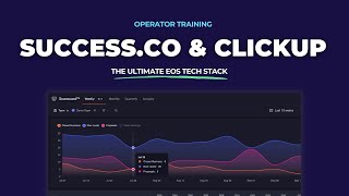 How We Run EOS with ClickUp & Success.co (Full Integration Guide)