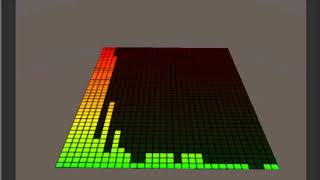 Music To Shader