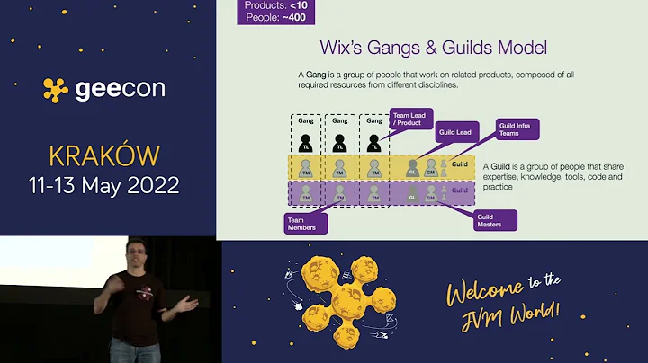 GeeCON 2022: Aviran Mordo - Scaling Engineering by...