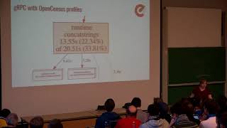 Google’s approach to distributed systems observability for Go