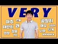 13 ways to say "Very" in Korean
