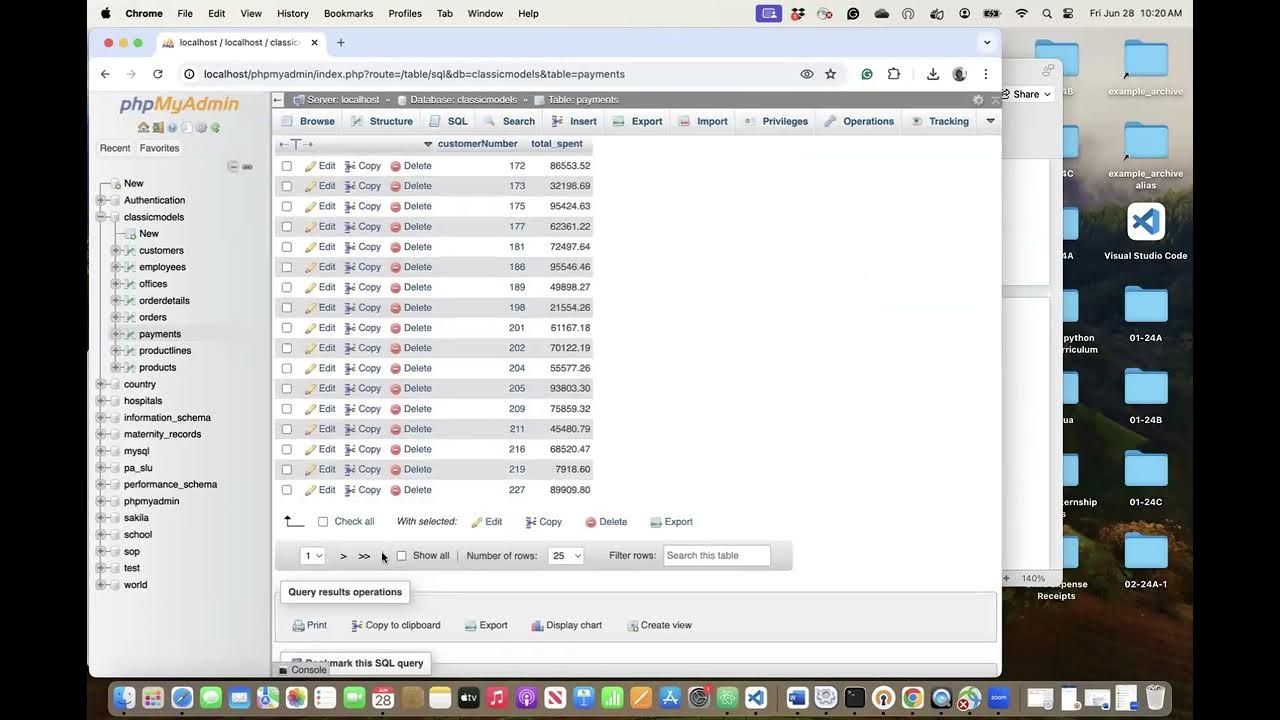 Aggregating Data, SubQueries in MySQL and Python Classes, Object and ...