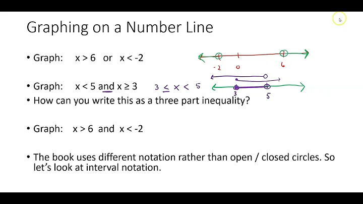 Section 8.3:  Compound Inequalities
