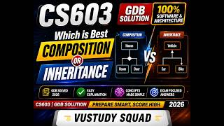 CS603 GDB 100% Correct Solution Spring 2026 Vu study squad | virtual university of pakistan