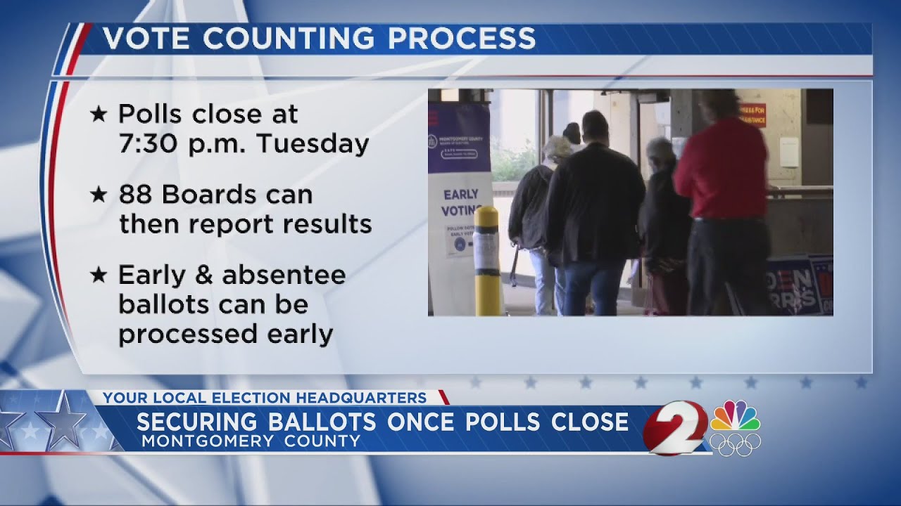 Vote counting process on election night - YouTube