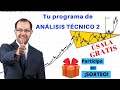 🏆Mejores plataformas de análisis técnico📈 para INVERSIÓN II  y SORTEO🎁