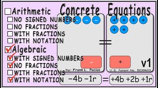 EQUATION _ -4b -1r = +4b +2b +1r v1 _ VISUALLY CONCRETE EQUATIONS _ SOLVING ALGEBRAIC EQUATIONS