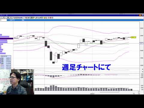 【株式投資】マザーズ・ジャスダック指数は7日ぶり反落だが・・・
