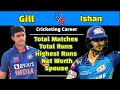 Comparison between Shubman Gill and Ishan Kishan