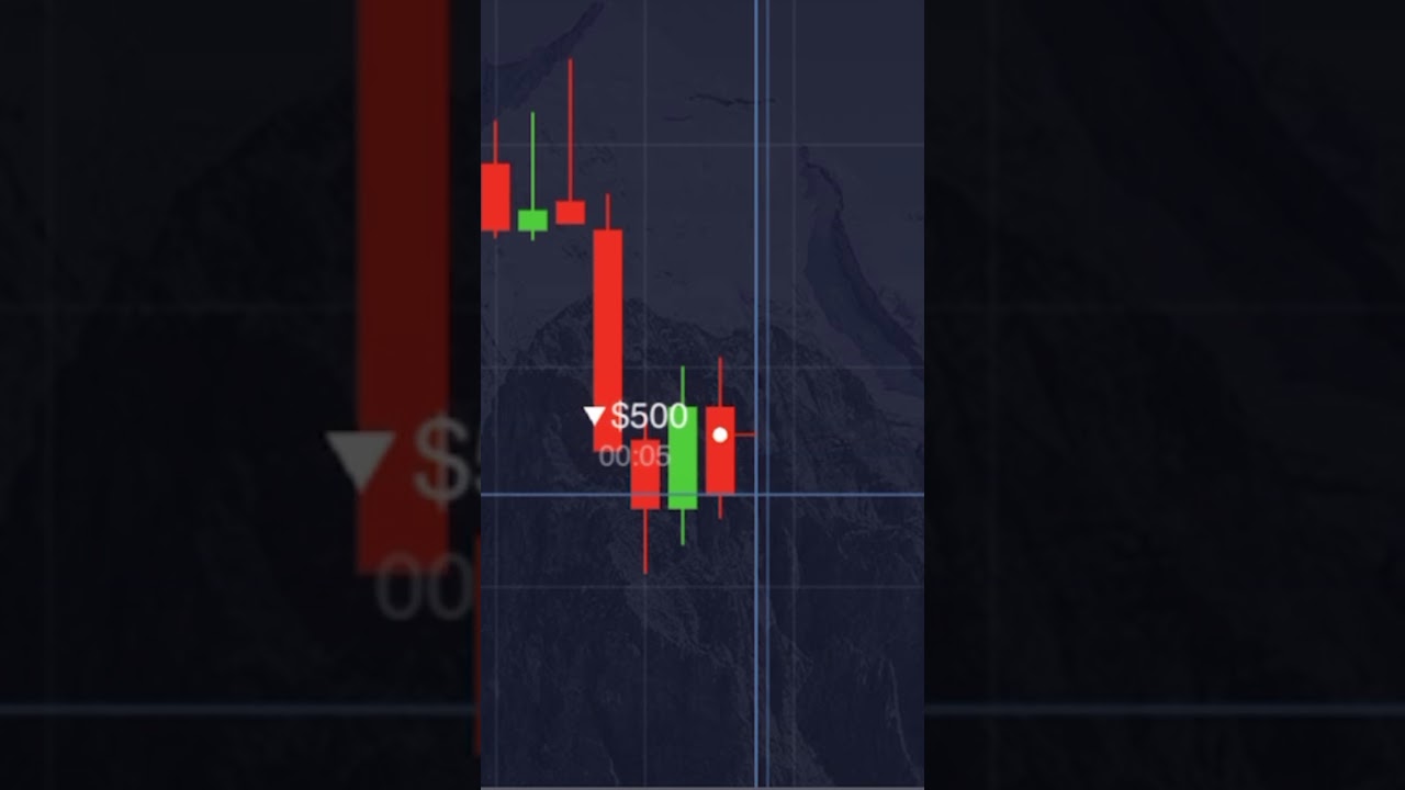 BEST BINARY OPTIONS STRATEGY IN 15 SECOND | Trading PocketOption