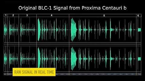 Signal from an alien civilization from Proxima Centauri B