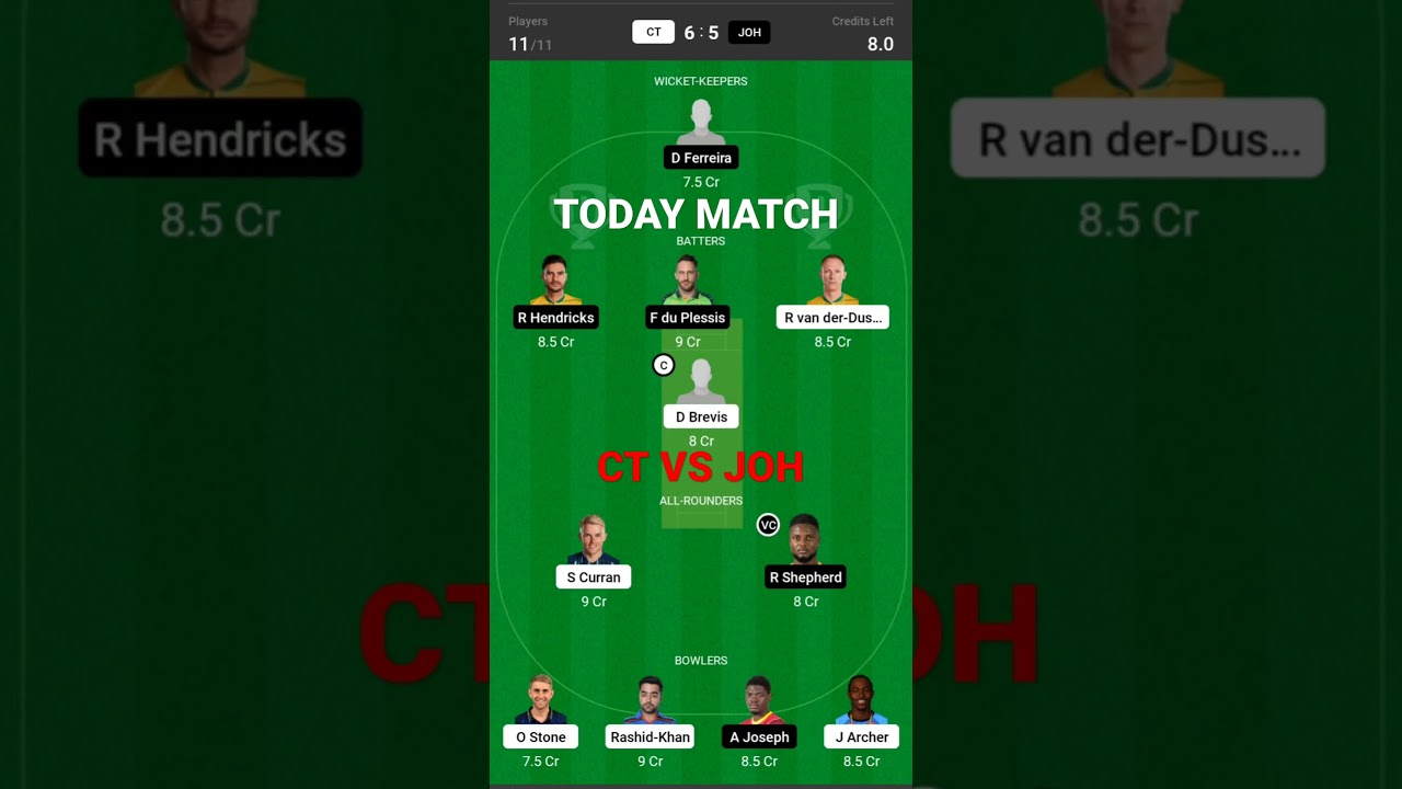 CT VS JOH TODAY DREAM 11 PREDICTION 🔥 