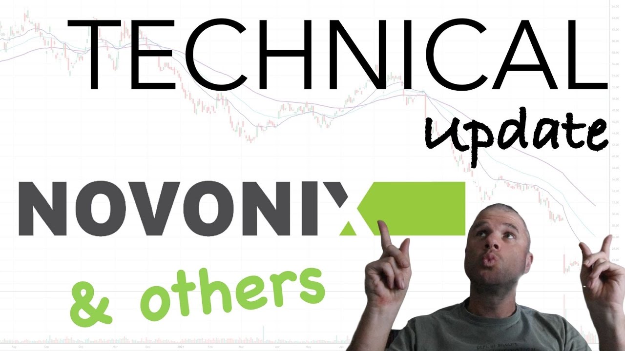 Technical Update | Novonix, Tyro, Calix, XTek, Grange Resources, Alphabet