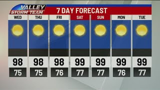 'Cut and dry' 7 day forecast with Bryan Hale