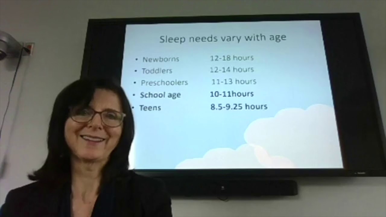 Sleep and Children with Attention Deficit:Hyperactivity Disorder