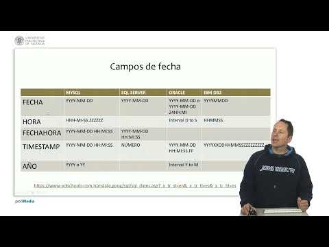 SQL. Funciones integradas de fecha y hora | 18/25 | UPV