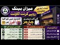 Meezan Mutual Fund Investment | Meezan Bank Saving Account Profit Rates 2026 | Rupee Current account