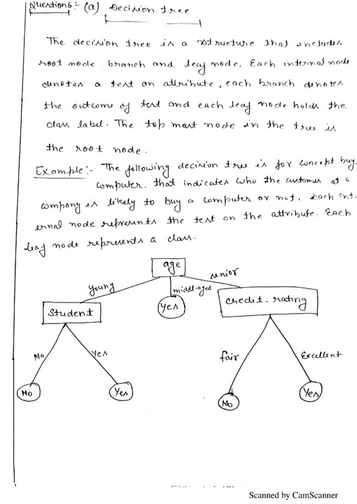 Decision tree with example bayesian classification rule based