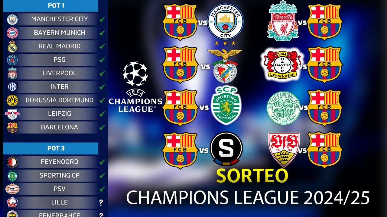 SORTEO DE LA CHAMPIONS LEAGUE 2024/25 - TODOS LOS PARTIDOS DEL